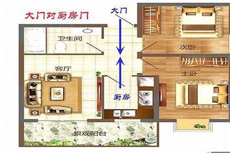 穿門|住宅風水「格局禁忌」5大重點要注意！最忌諱「穿堂。